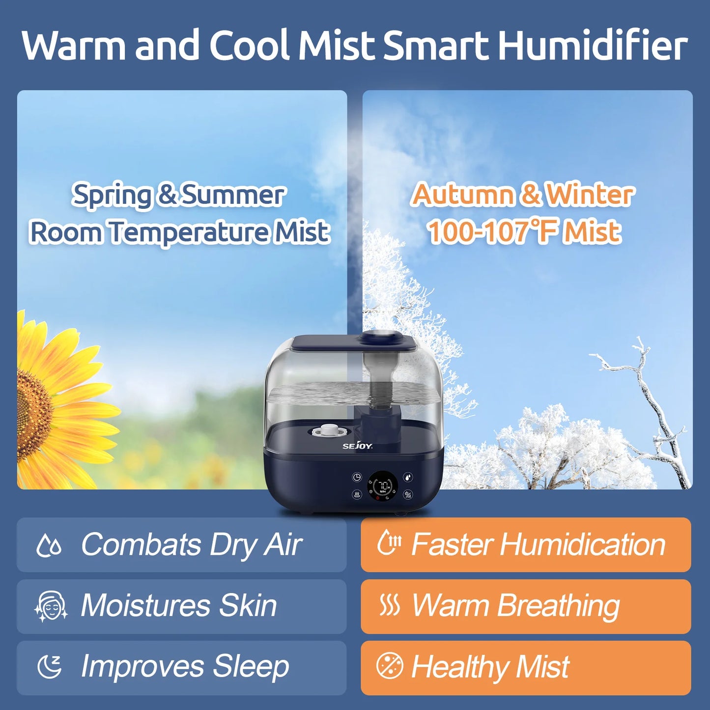 Sejoy Cool Mist Humidifiers for Bedroom Large Room 5L with Essential Oil Ultrasonic Humidifier for Home Baby Office Bedroom