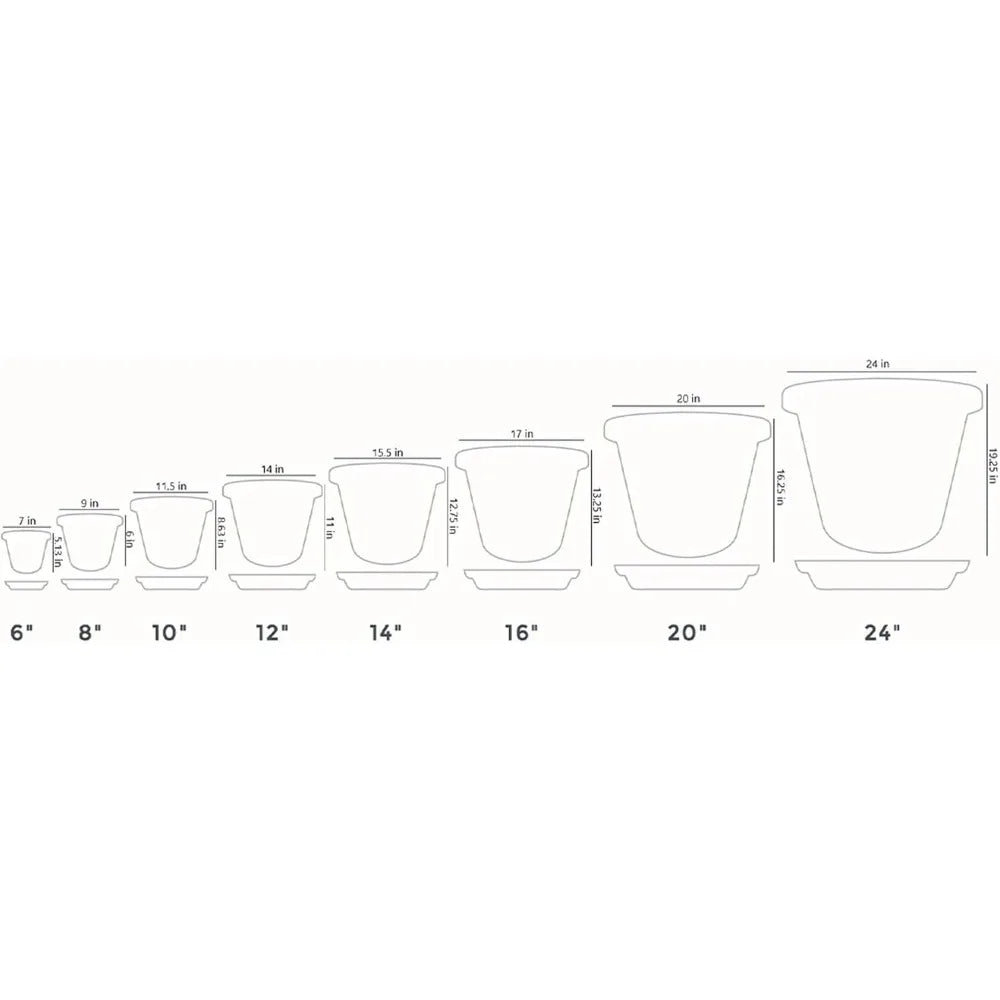 The HC Companies 20 Inch Classic Durable Plastic Flower Pot Container Garden Planter with Drainage Holes Terra Cotta