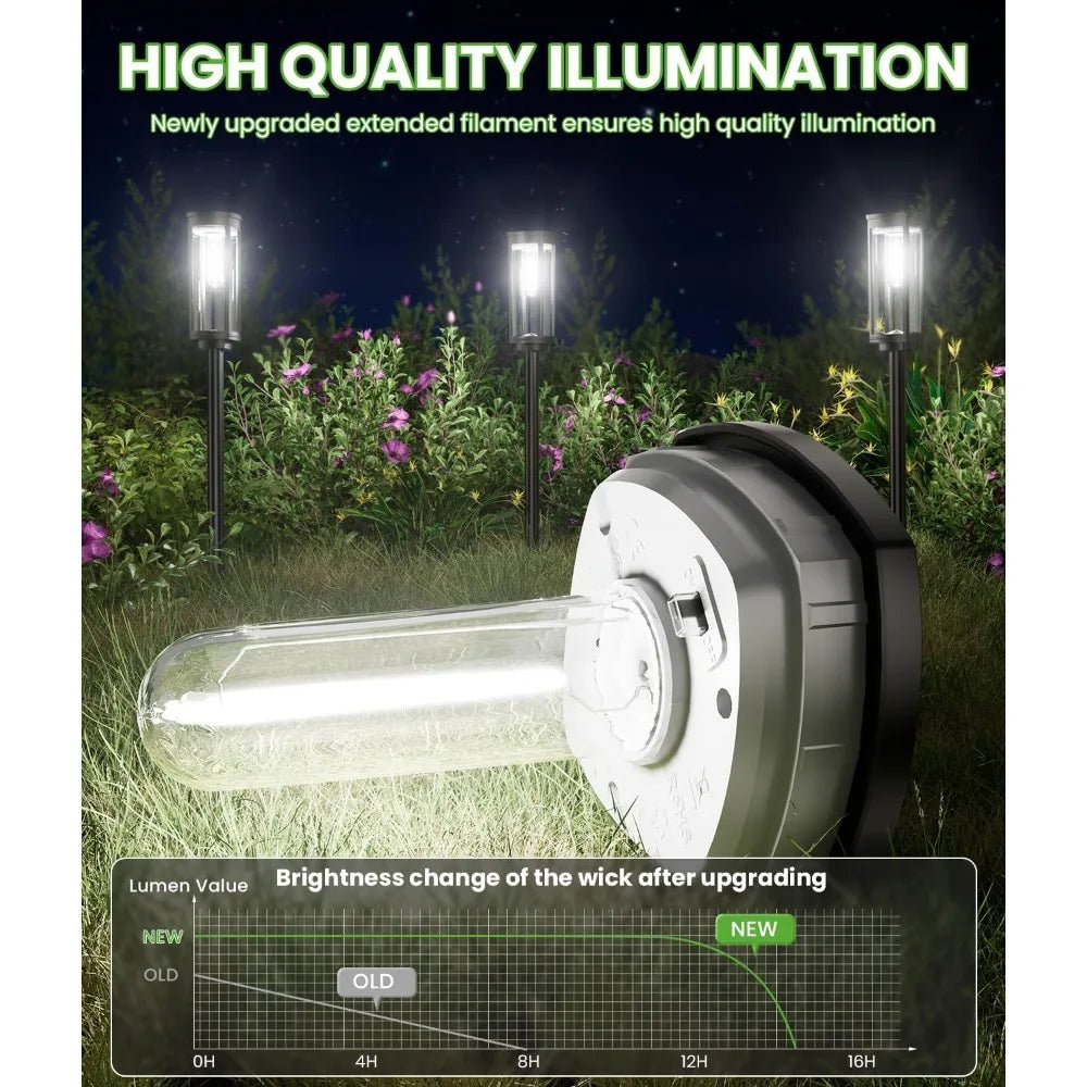 Bright Solar Lights Outdoor 6 Pack Waterproof IP65 Solar Pathway Lights Auto On Off Long Lasting Yard Lighting