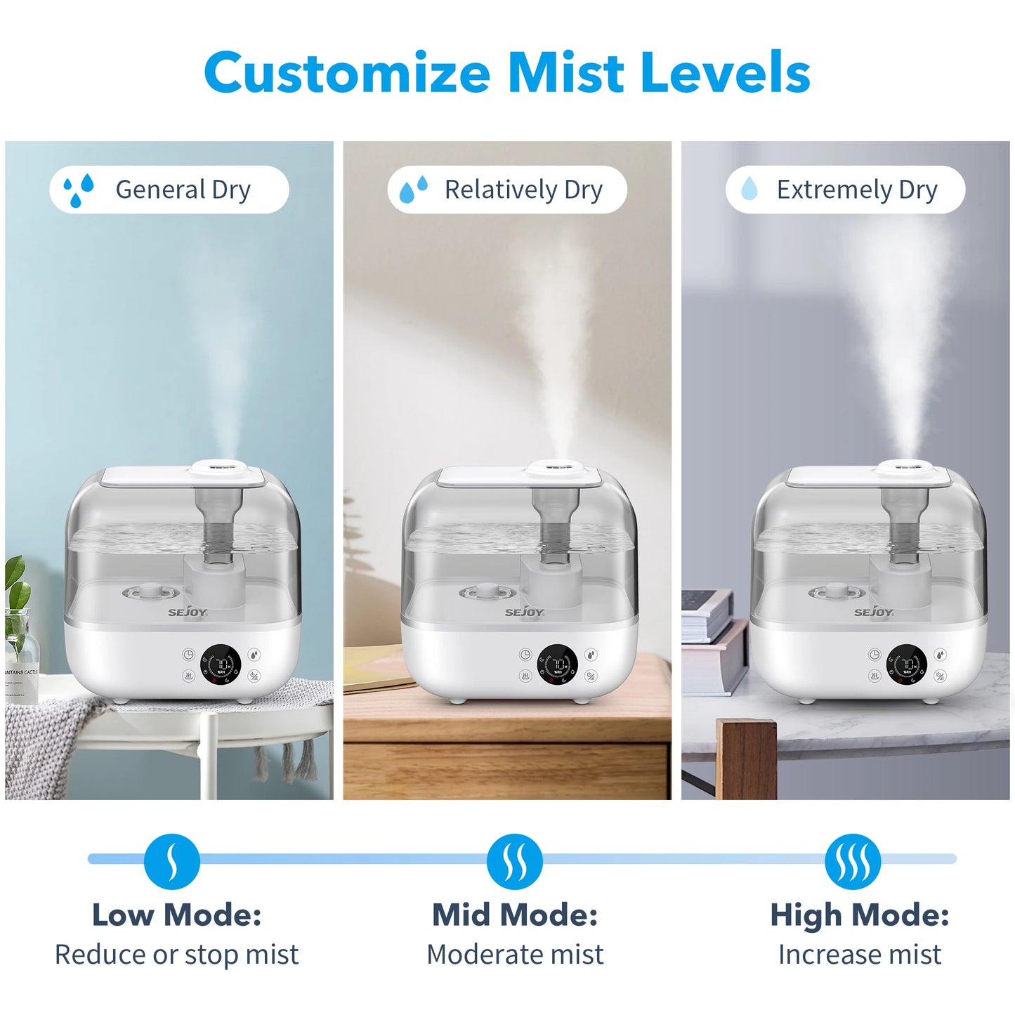 Sejoy Cool Mist Humidifiers for Bedroom Large Room 5L with Essential Oil Ultrasonic Humidifier for Home Baby Office Bedroom