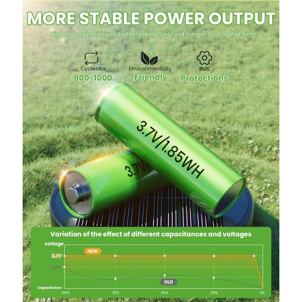 Bright Solar Lights Outdoor 6 Pack Waterproof IP65 Solar Pathway Lights Auto On Off Long Lasting Yard Lighting