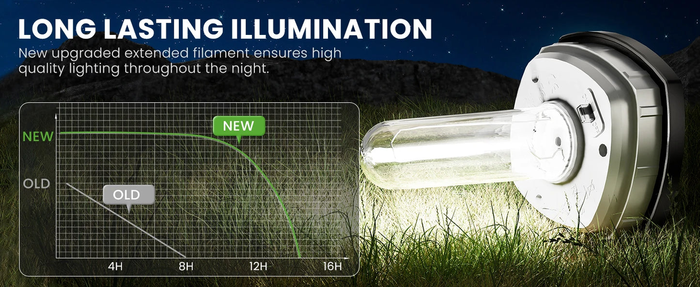 Bright Solar Lights Outdoor 6 Pack Waterproof IP65 Solar Pathway Lights Auto On Off Long Lasting Yard Lighting